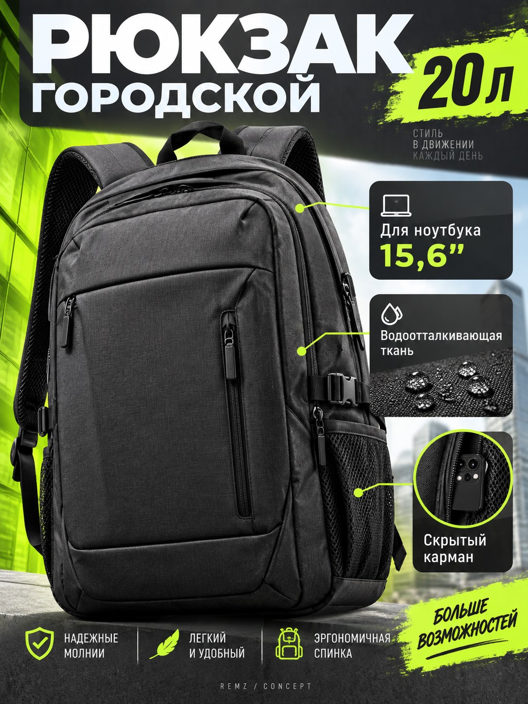 Инфографика городского рюкзака: объём 20 литров, карманы и материалы